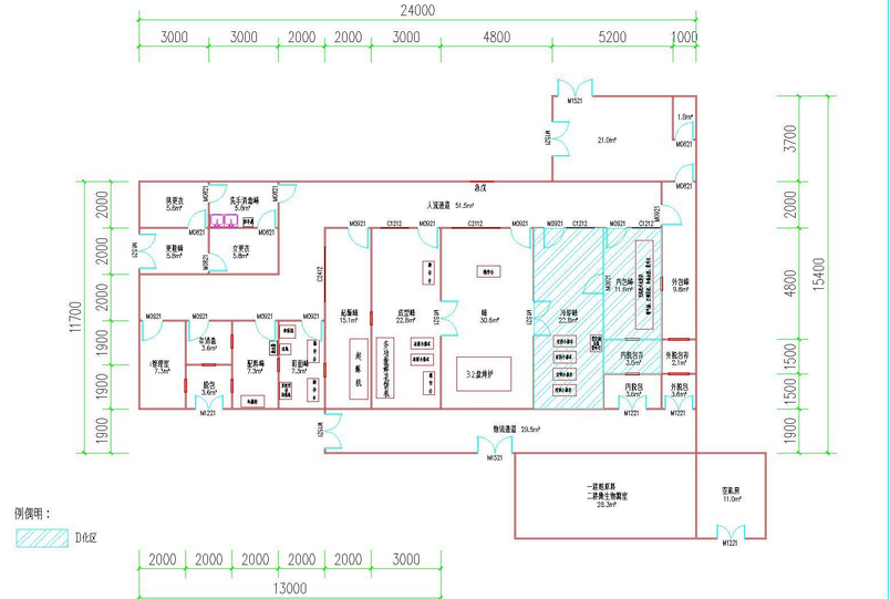 食品GMP潔凈工程整體布局圖